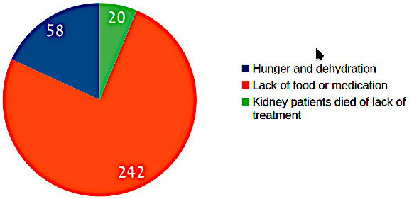 Saturday, May 24, 2025 – The Gaza Strip inline image