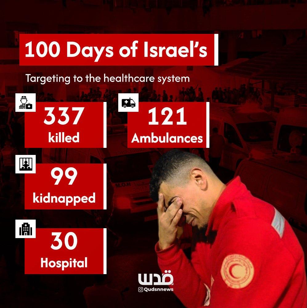 The Daily File – January 12-17, 2024 inline image