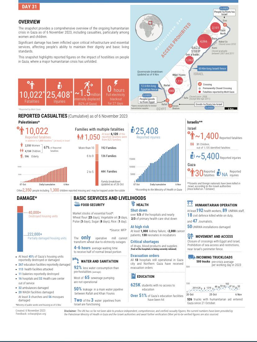 The Daily File - October 31 - November 6, 2023 inline image