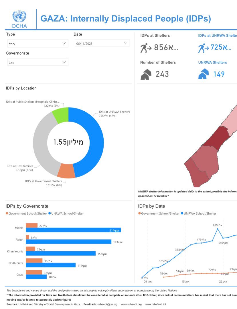 The Daily File - October 31 - November 6, 2023 inline image