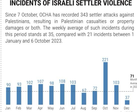 The Daily File - December 11-16, 2023 inline image