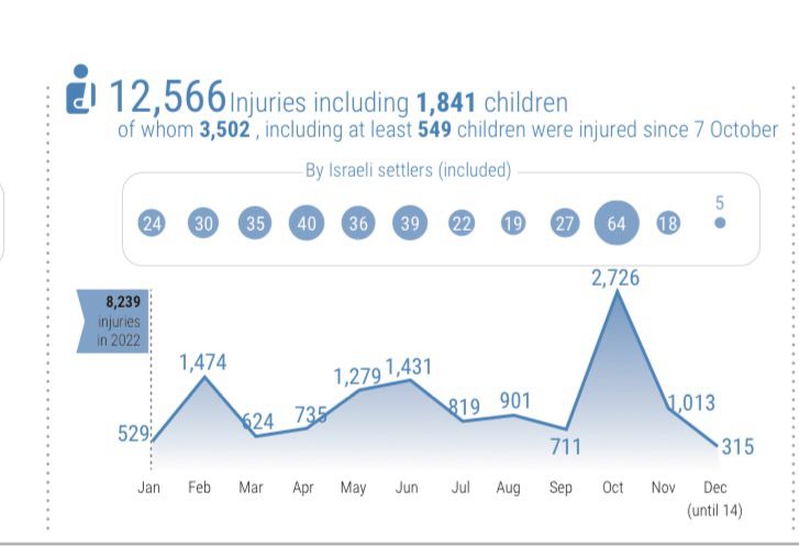 The Daily File - December 11-16, 2023 inline image