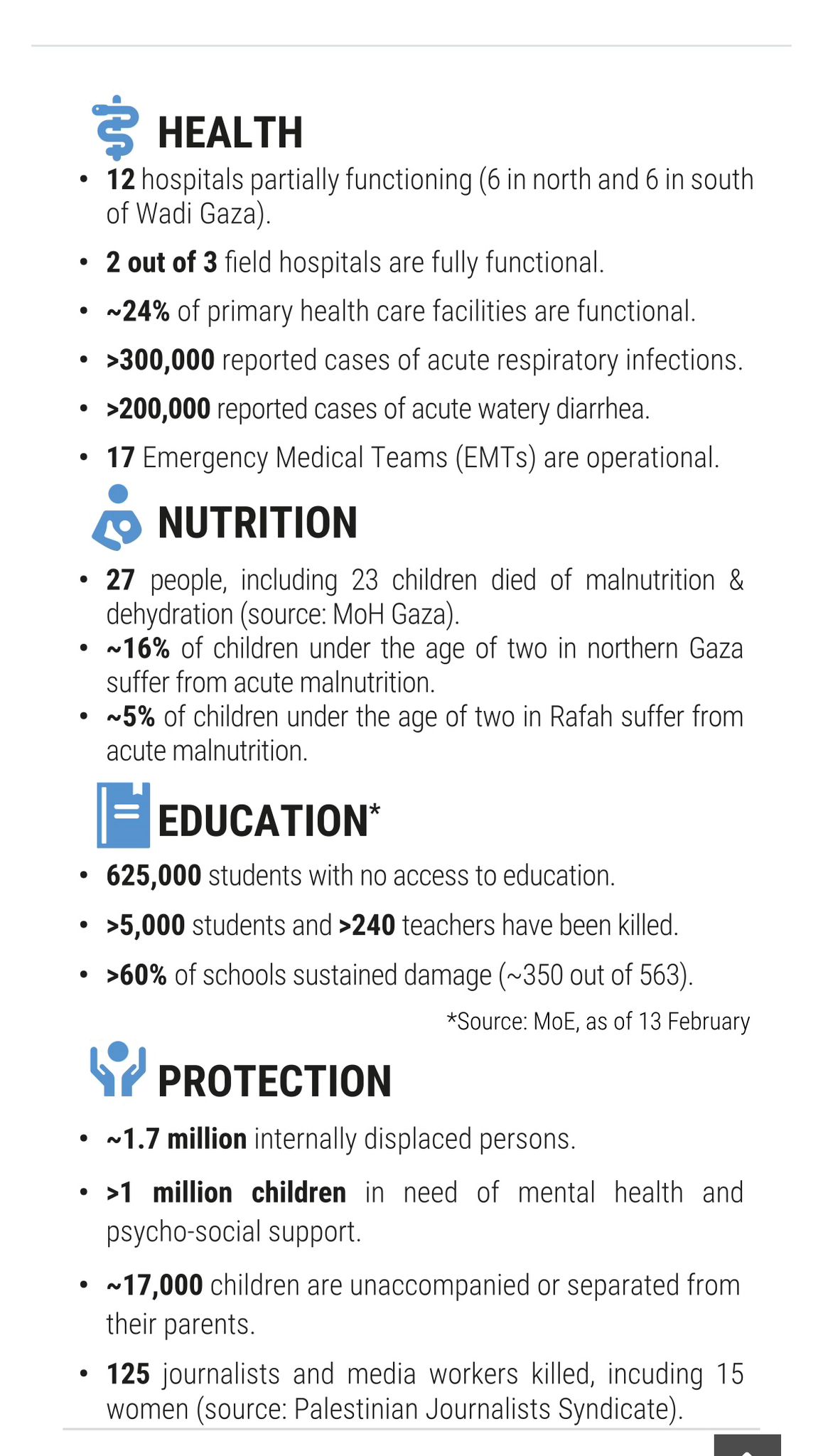 The Daily File - March 7-12, 2024 inline image