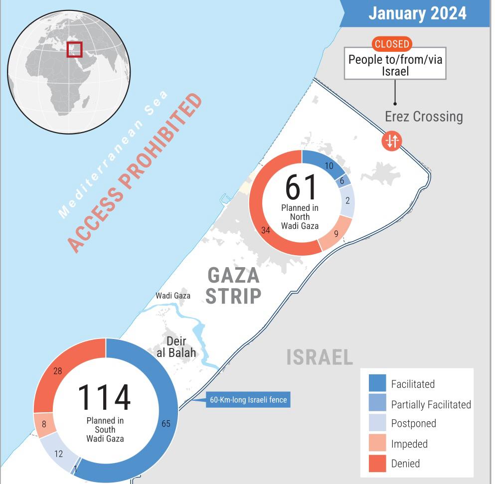 The Daily File - February 5-8, 2024 inline image