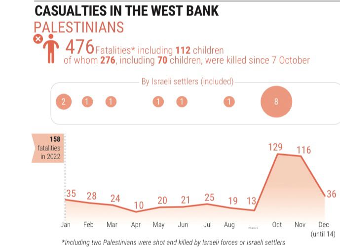The Daily File - December 11-16, 2023 inline image