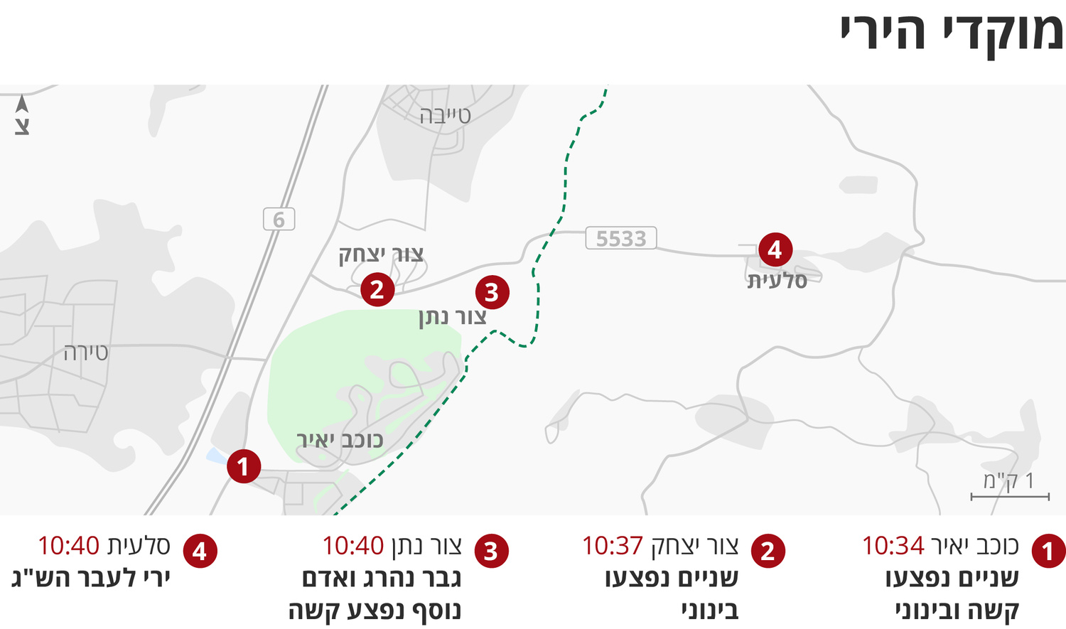 Sunday, June 7, 2026 – The Palestinian Society in Israel inline image